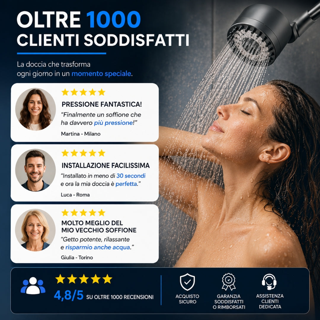 Doccetta multifunzione ad alta pressione🚿
