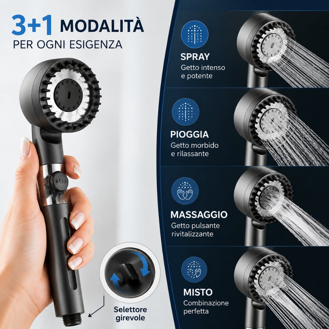 Doccetta multifunzione ad alta pressione🚿