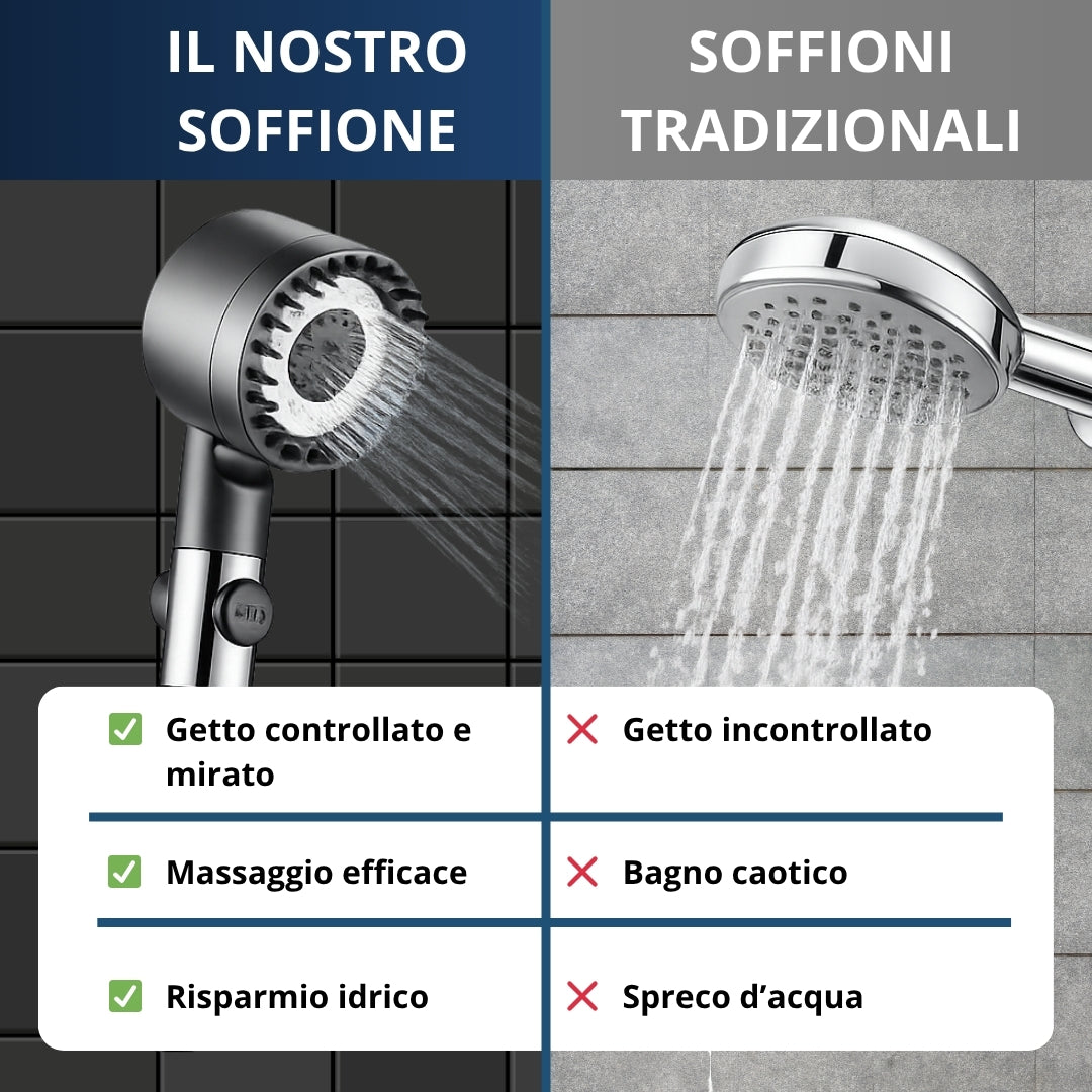 Doccetta multifunzione ad alta pressione🚿