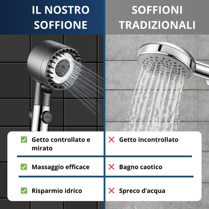 Doccetta multifunzione ad alta pressione🚿