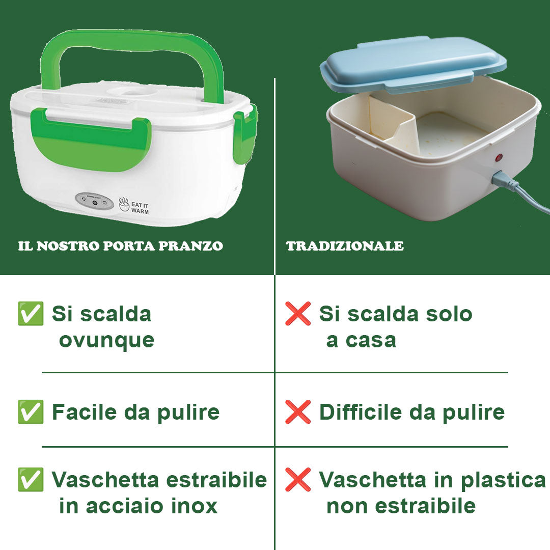 Porta pranzo Elettrico