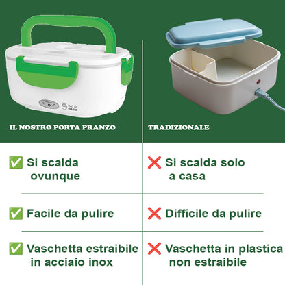 Porta pranzo Elettrico